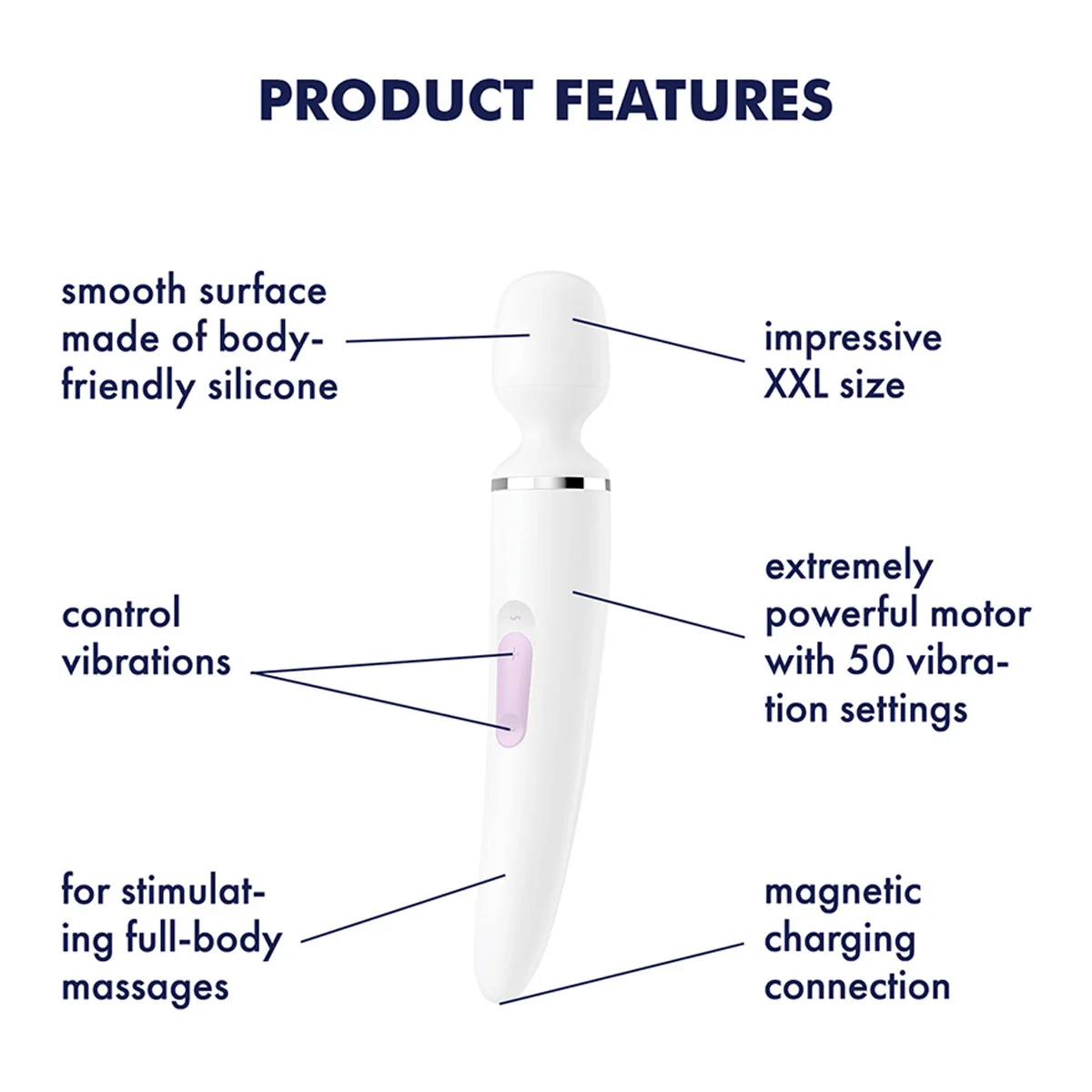 Satisfyer Wand-er Woman masážna hlavica white VALENTÍNSKY DARČEK! Lubrigačný gél v hodnote 9,90Eur ZDARMA