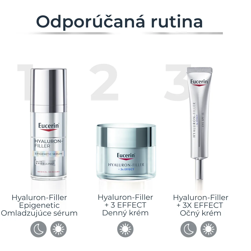 Eucerin HYALURON-FILLER EPIGENETIC Omladzujúce sérum 1×30 ml, pleťové sérum