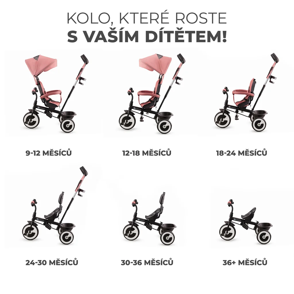 KINDERKRAFT Trojkolka Aston Rose pink 1×1 ks, trojkolka