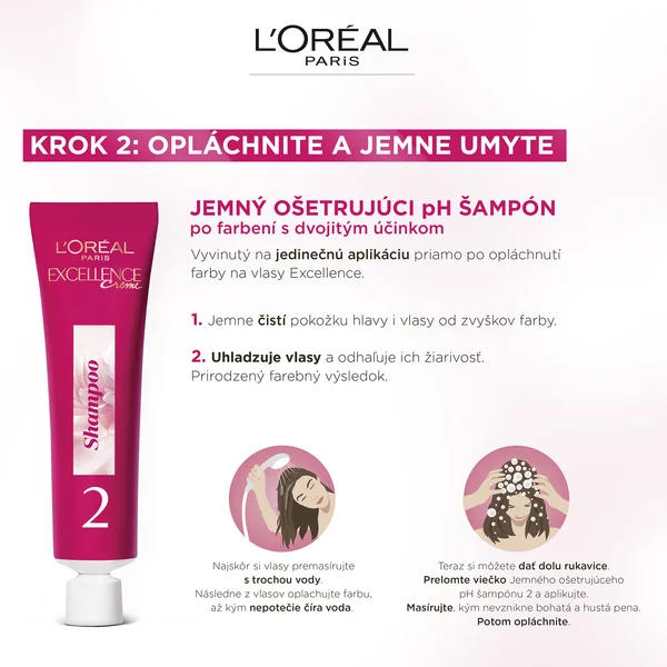 L´Oréal Paris Excellence Créme 1.01 Temná sýtá čierna 1×1 ks, permanentná farba na vlasy