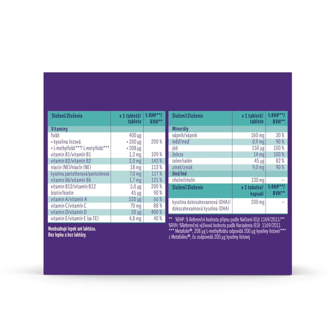 Femibion® 3 Dojčenie, 56 tbl + 56 cps 1×56 tbl + 56 cps, výživový doplnok