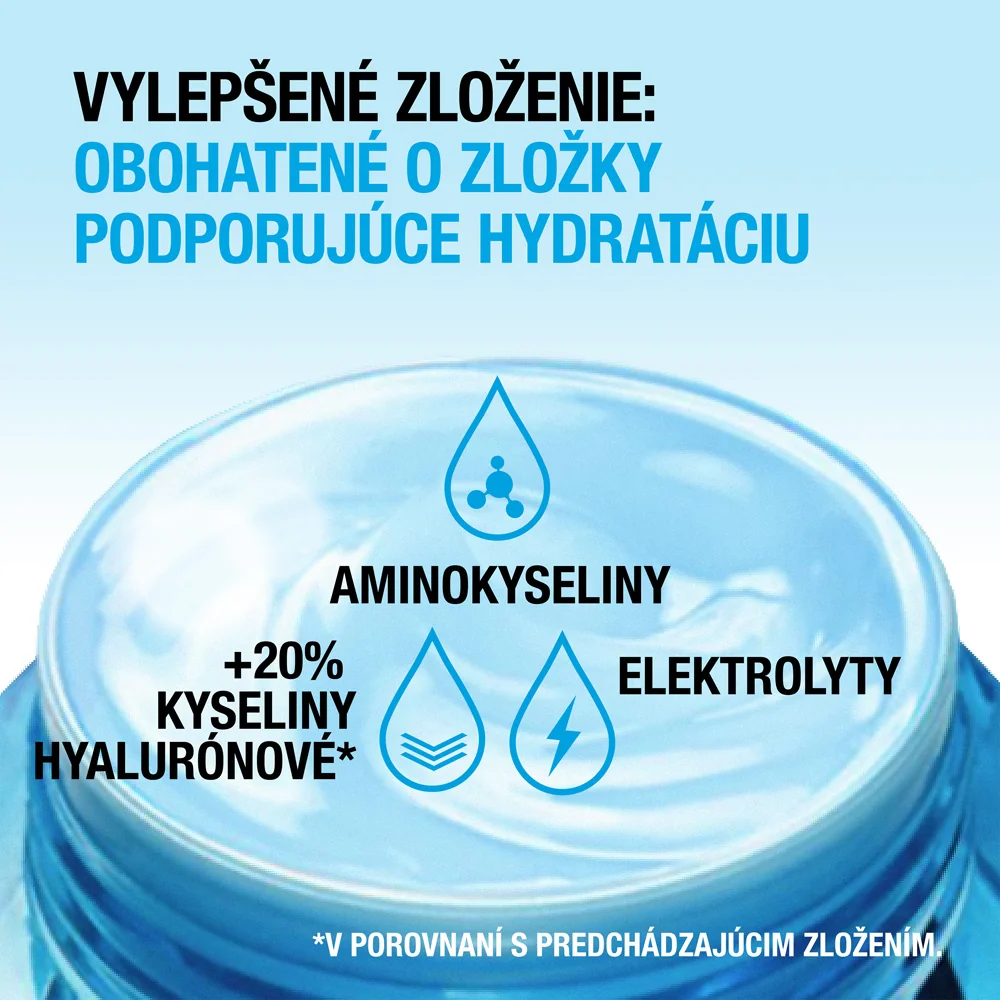 NEUTROGENA® Hydro Boost hydratačný gélový krém 1x50 ml, pleťový gél