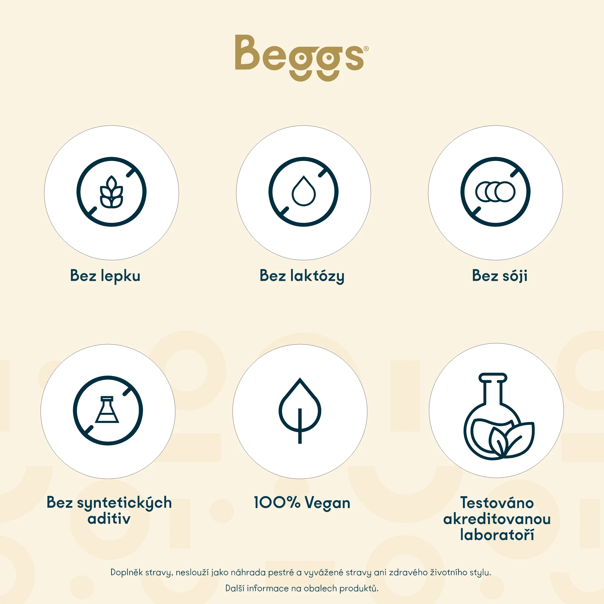 Beggs Pregnancy Probiotics Complex 60 cps