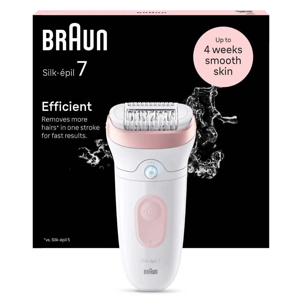 Braun Silk-épil 7, 7-000, Biela/Plameniaková Epilátor pre Jednoduché Odstraňovanie Chĺpkov 1×1 ks, epilátor