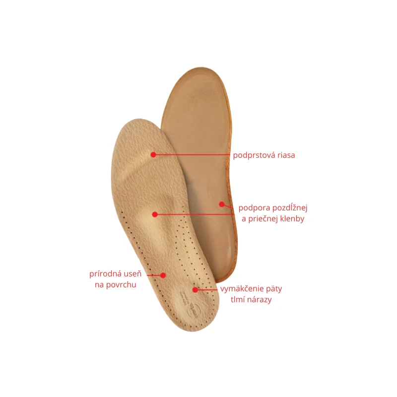 SVORTO 052 S+V vložky ortopedické - Veľkosť 38 38