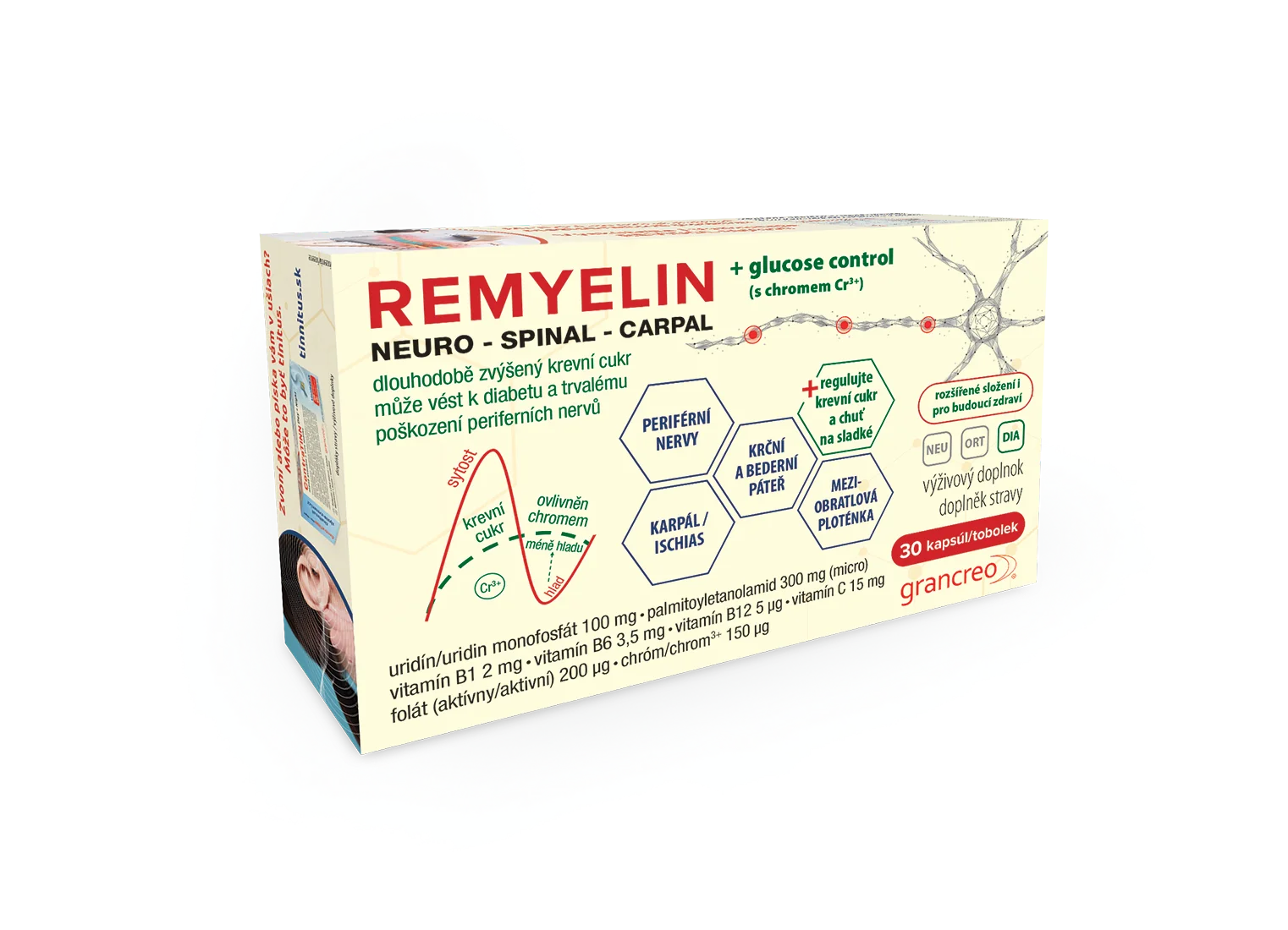 REMYELIN