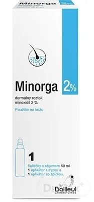 Minorga 2 % dermálny roztok