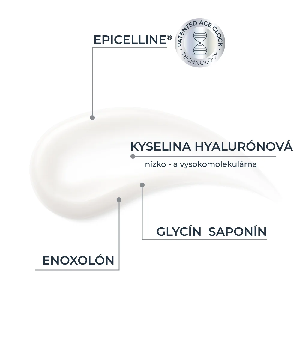 Eucerin HYALURON-FILLER EPIGENETIC Omladzujúce sérum 1×30 ml, pleťové sérum