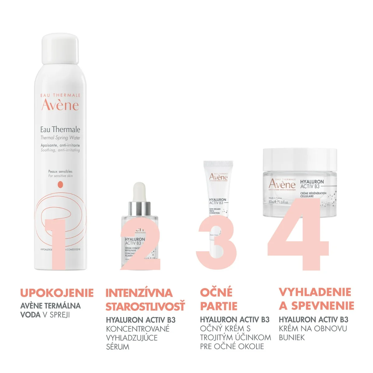 AVENE HYALURON ACTIV B3 Krém pre obnovu buniek 1×50 ml, pleťový krém