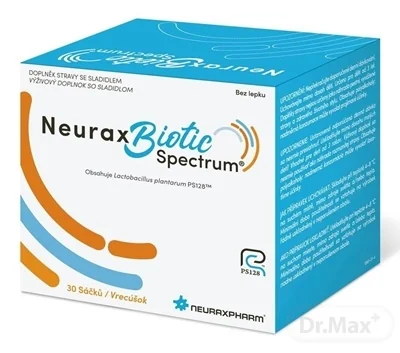 NeuraxBiotic Spectrum