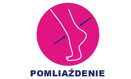 POMLIAŽDENIE