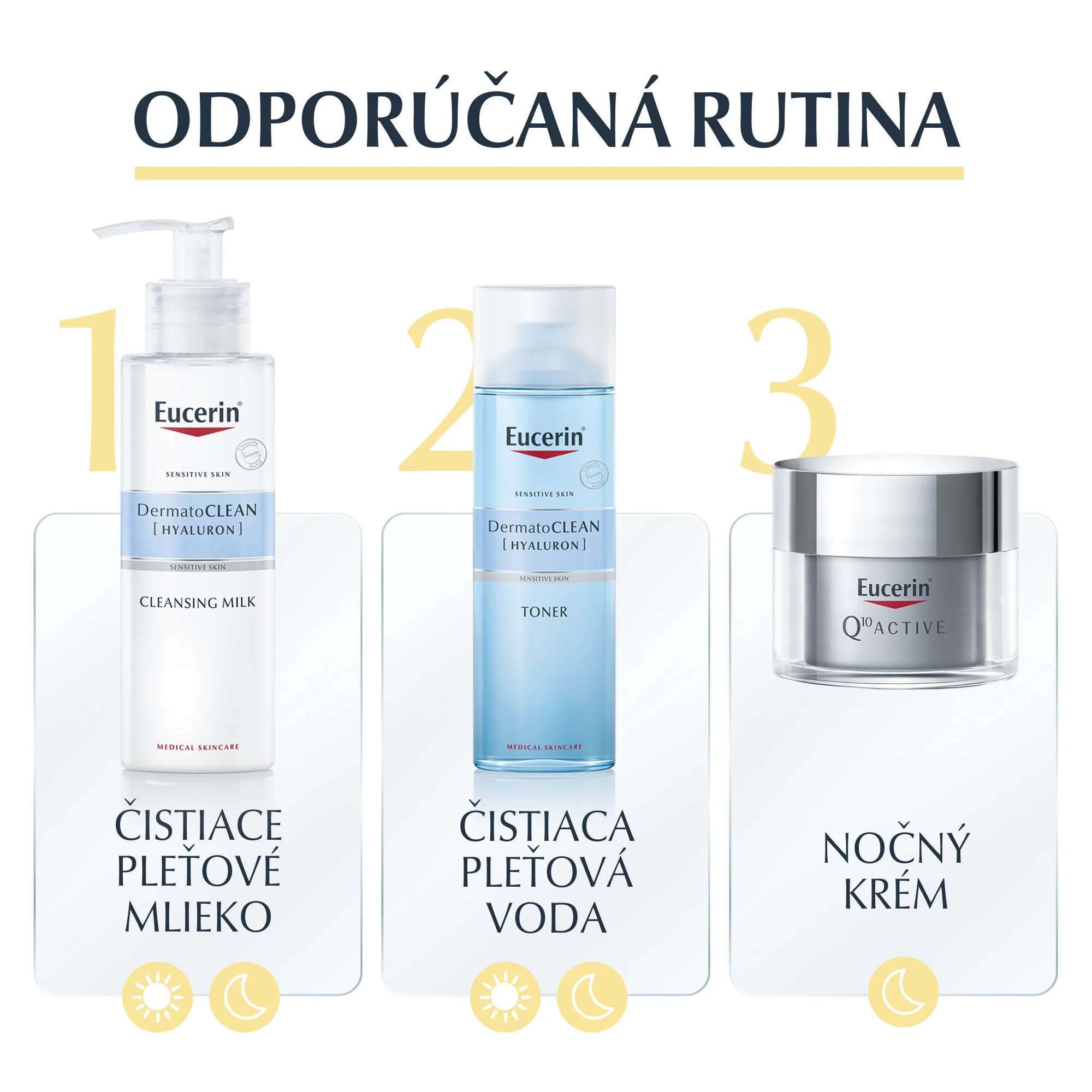 Eucerin Q10 ACTIVE nočný krém proti vráskam 1×50 ml, pre citlivú pokožku