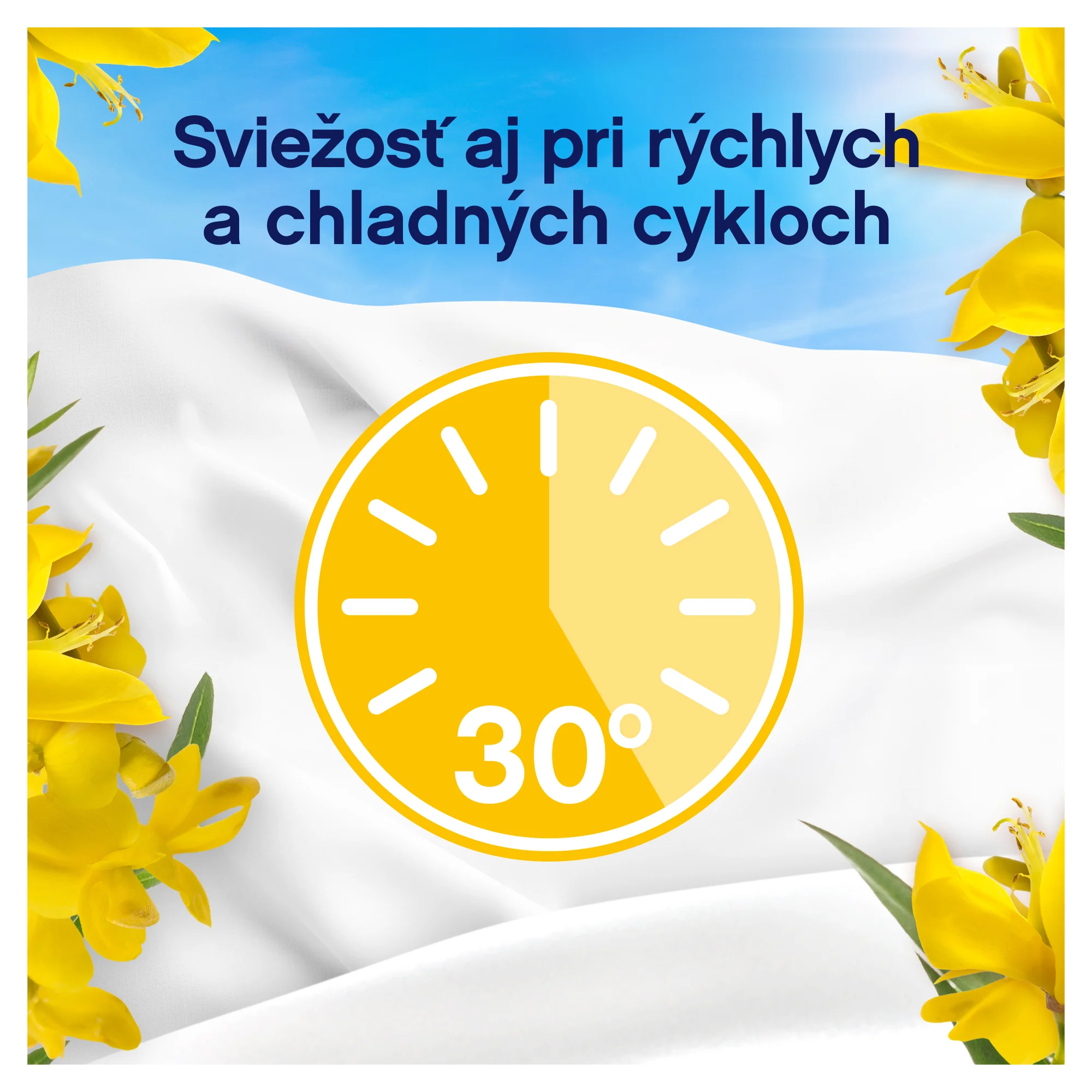 Lenor Sicily Aviváž 1×925 ml, aviváž